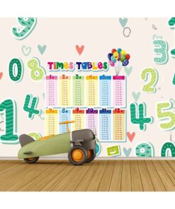 Kids Room Wallpaper Mural #027